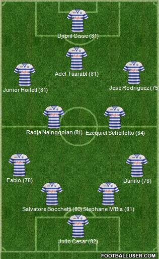 Queens Park Rangers Formation 2012