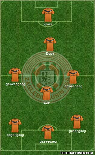 Zaglebie Lubin Formation 2012