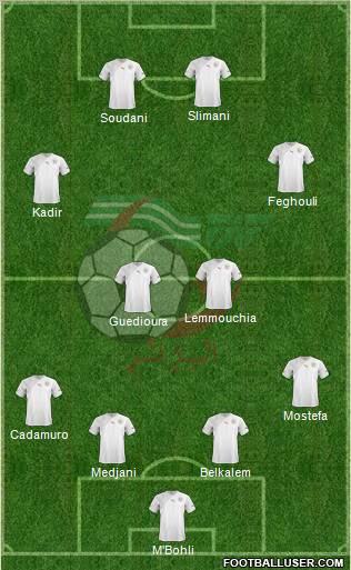 Algeria Formation 2012