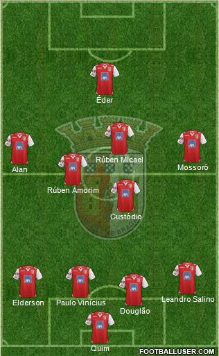 Sporting Clube de Braga - SAD Formation 2012