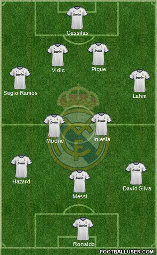 Real Madrid C.F. Formation 2012