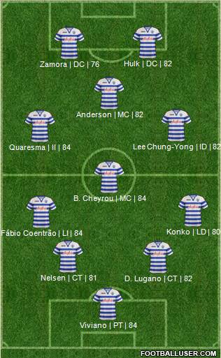 Queens Park Rangers Formation 2012