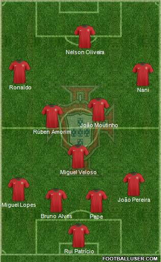 Portugal Formation 2012