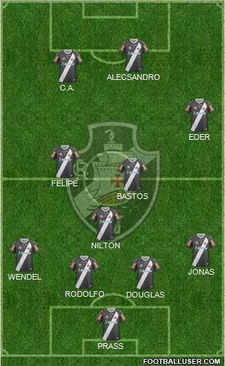 CR Vasco da Gama Formation 2012