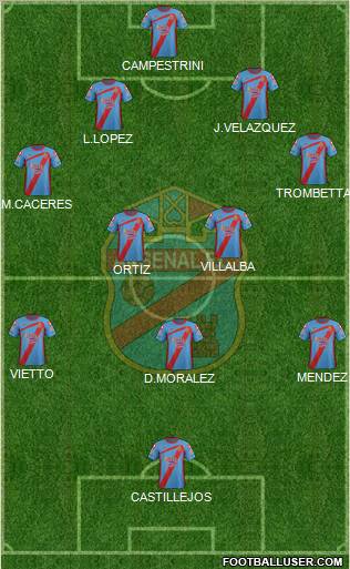 Arsenal de Sarandí Formation 2012