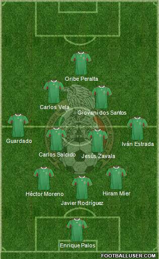 Mexico Formation 2012