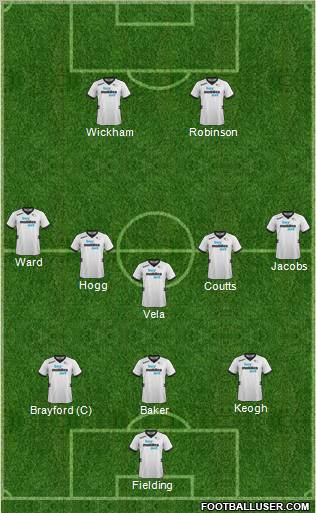 Derby County Formation 2012