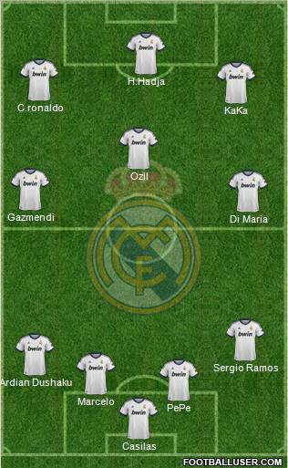 Real Madrid C.F. Formation 2012