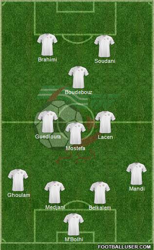 Algeria Formation 2012