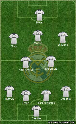 Real Madrid C.F. Formation 2012