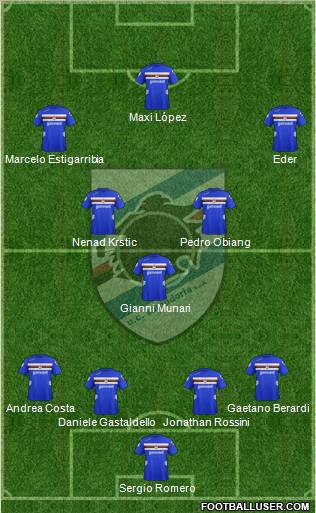 Sampdoria Formation 2012