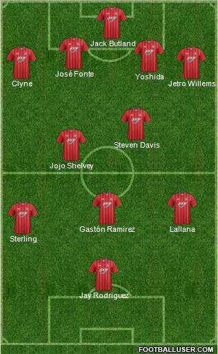 Southampton Formation 2012