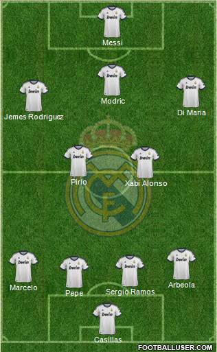 Real Madrid C.F. Formation 2012