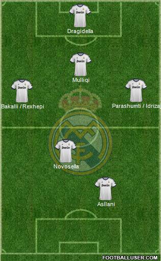 Real Madrid C.F. Formation 2012