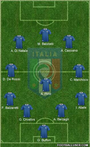 Italy Formation 2012