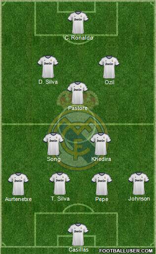 Real Madrid C.F. Formation 2012