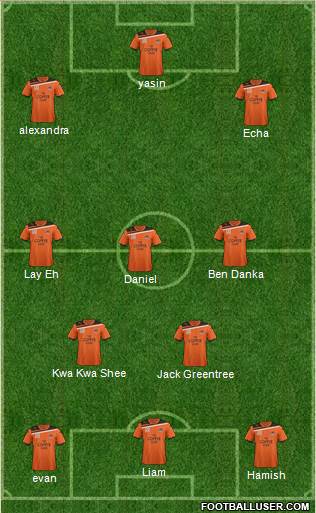 Queensland Roar FC Formation 2012