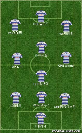 Queens Park Rangers Formation 2012