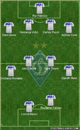 Dinamo Kiev Formation 2012