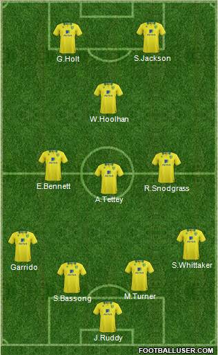 Norwich City Formation 2012