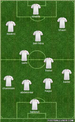 Tunisia Formation 2012