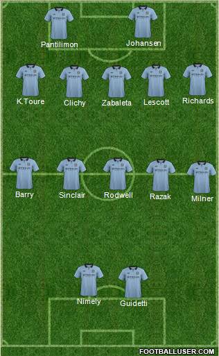 Manchester City Formation 2012