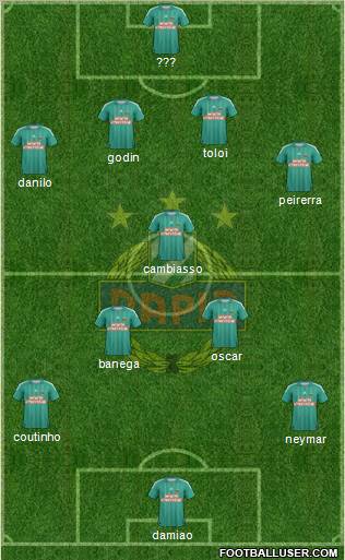 SK Rapid Wien Formation 2012