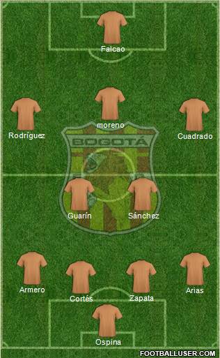 CD Bogotá FC Formation 2012