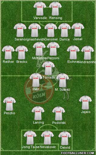 1.FC Köln Formation 2012