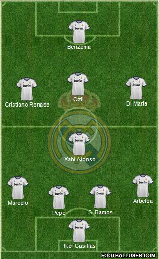 Real Madrid C.F. Formation 2012