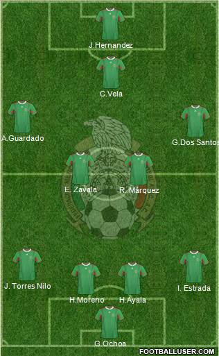 Mexico Formation 2012