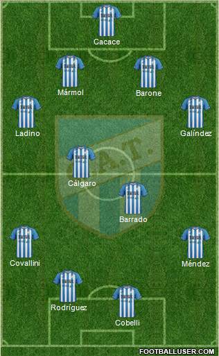 Atlético Tucumán Formation 2012