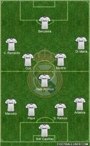 Real Madrid C.F. Formation 2012