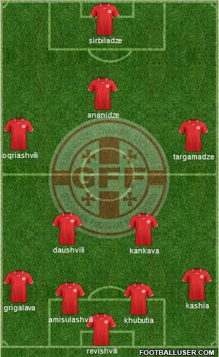 Georgia Formation 2012