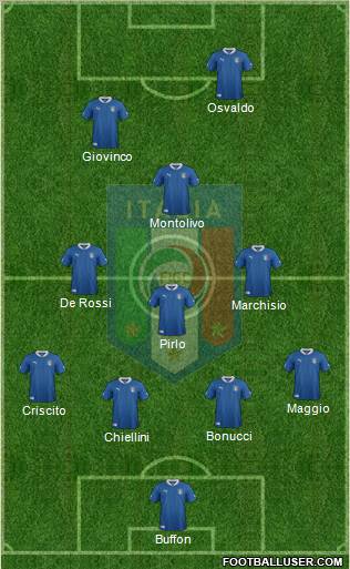 Italy Formation 2012