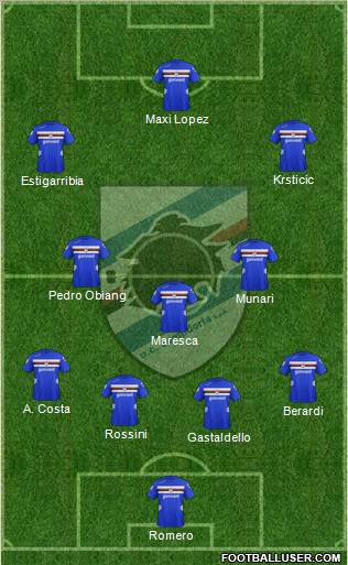 Sampdoria Formation 2012