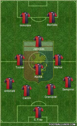 Genoa Formation 2012