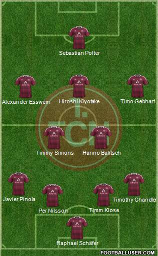 1.FC Nürnberg Formation 2012