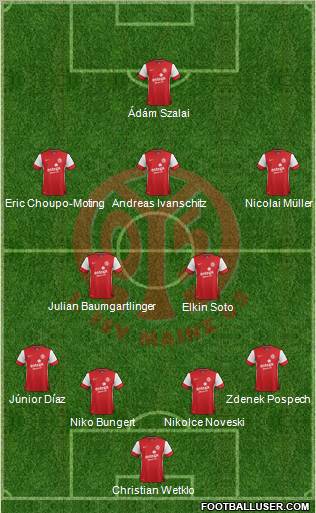 1.FSV Mainz 05 Formation 2012