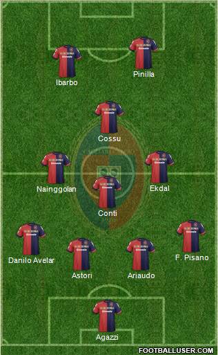 Cagliari Formation 2012