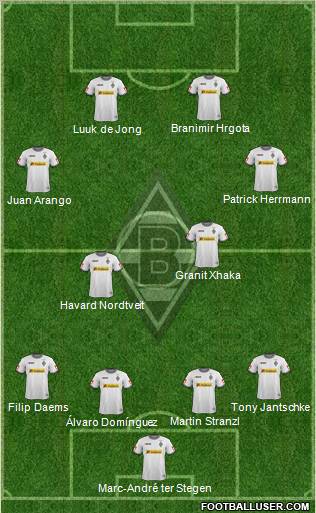 Borussia Mönchengladbach Formation 2012