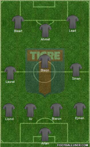 Tigre Formation 2012