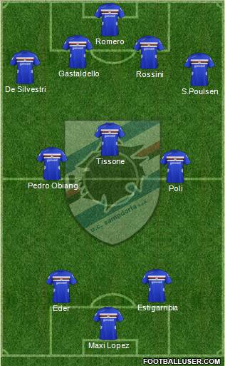 Sampdoria Formation 2012