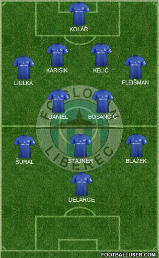 Slovan Liberec Formation 2012