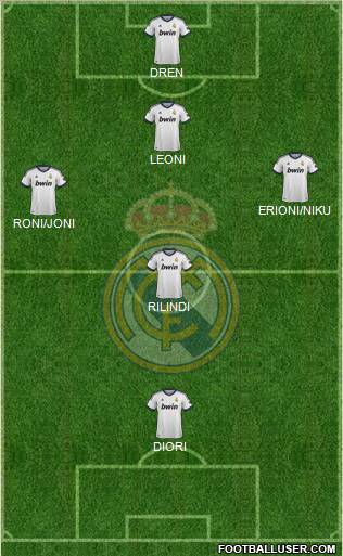 Real Madrid C.F. Formation 2012