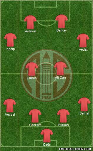 Antalyaspor A.S. Formation 2012