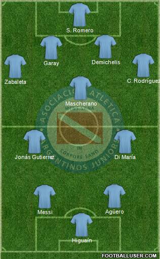 Argentinos Juniors Formation 2012