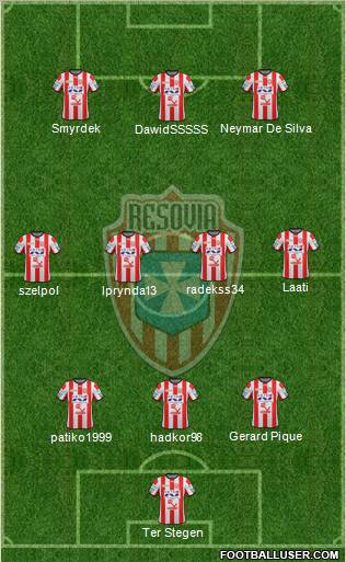 Resovia Rzeszow Formation 2012