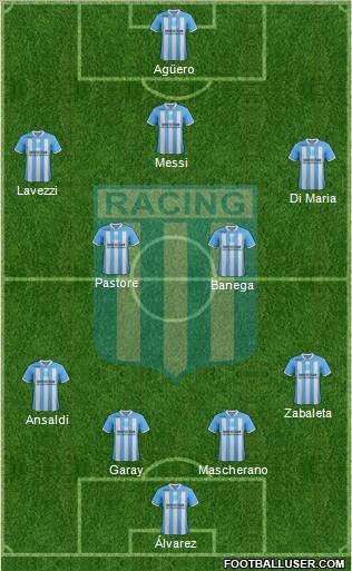 Racing Club Formation 2012