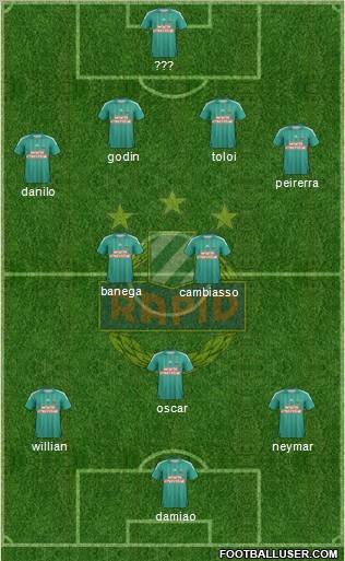 SK Rapid Wien Formation 2012